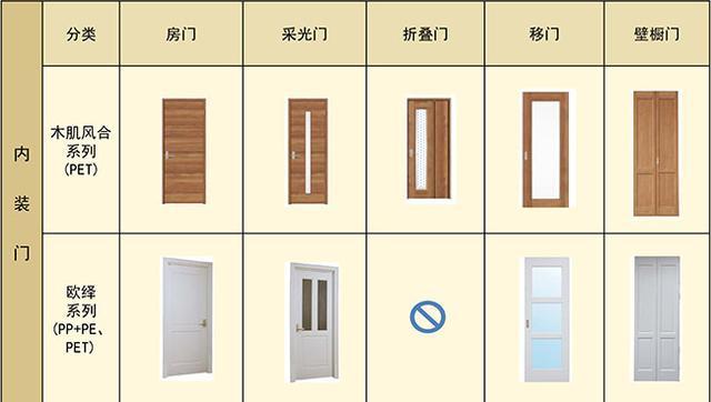 新门内部资料精准大全_详细解答解释落实_3DM84.36.47