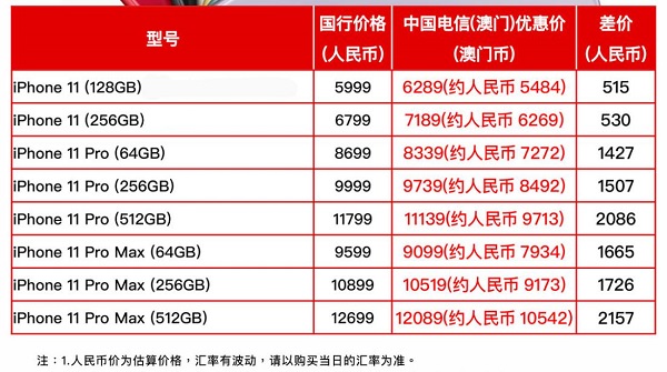 澳门今晚开奖结果2025期_最佳选择_手机版811.839