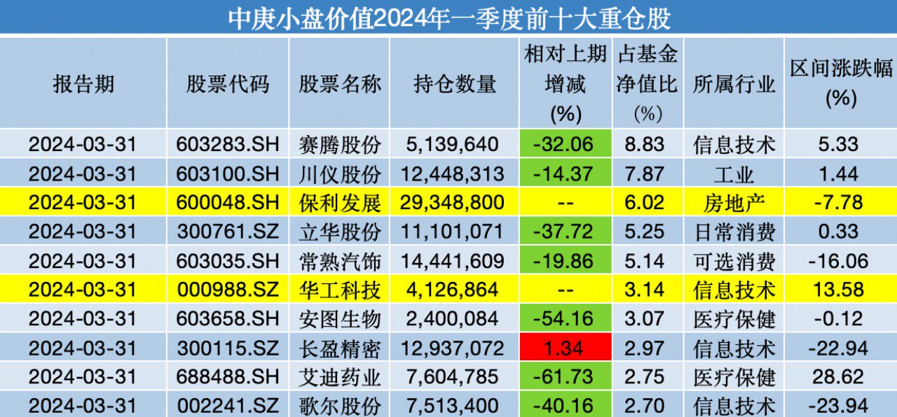 一码一肖100准确使用方法_值得支持_安卓版796.355